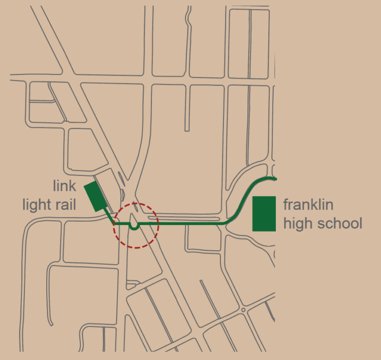 proposed location
