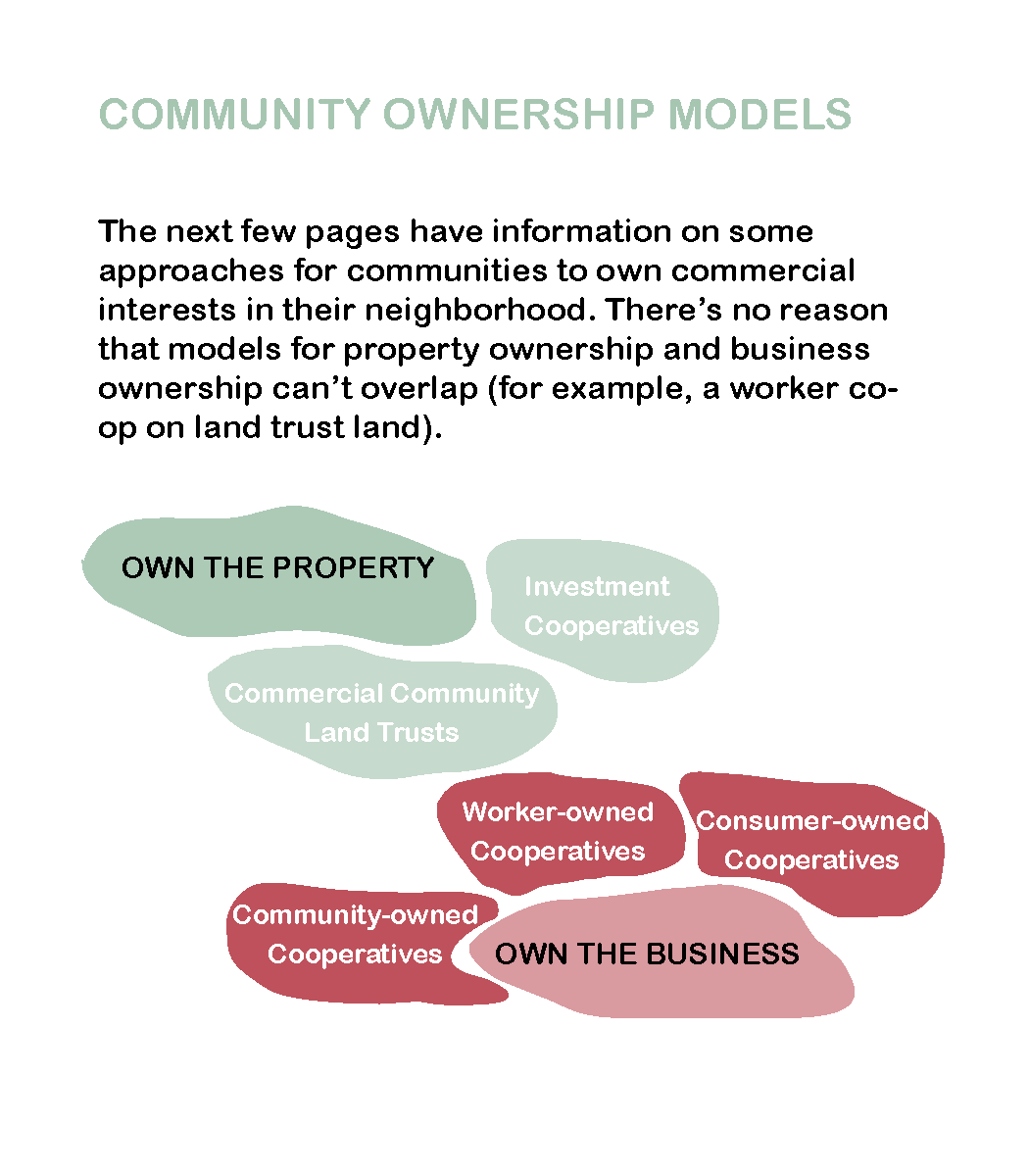 Masswood_Zine_Community Economies_Page_10
